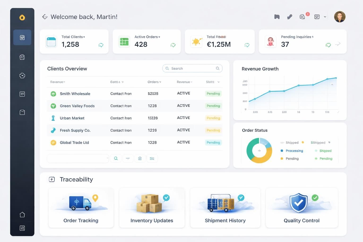 découvrez l'évolution des habitudes d'achat des professionnels en 2025, avec les tendances clés et perspectives qui façonnent le marché b2b pour mieux anticiper vos stratégies.